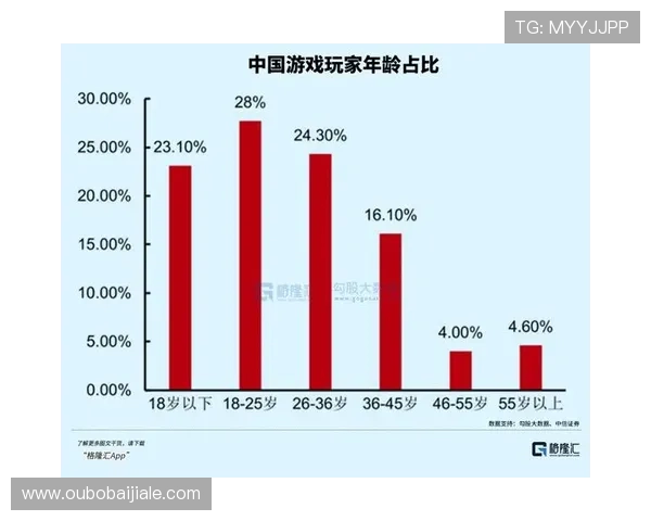 真人视讯集团娱乐平台为玩家提供多样化的高品质游戏体验 真人视讯集团娱乐平台为玩家提供多样化的高品质游戏体验