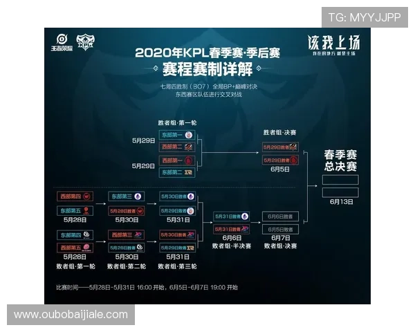 KPL娱乐赛AG战队精彩表现引发粉丝热议，赛后分析与精彩瞬间全解析