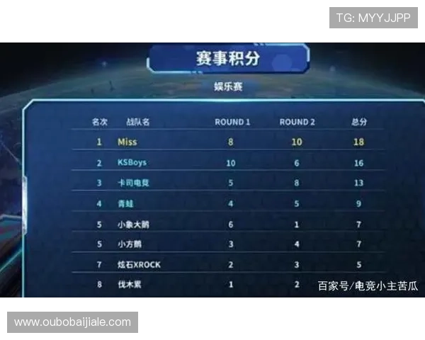 云顶赛事官网网址官方平台,便捷查询赛事结果与精彩赛事回放内容 云顶赛事官网网址官方平台,便捷查询赛事结果与精彩赛事回放内容