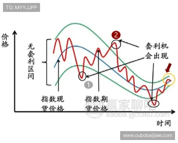 od真人娱乐平台高额返水政策解析，提升玩家收益的实用技巧与策略推荐