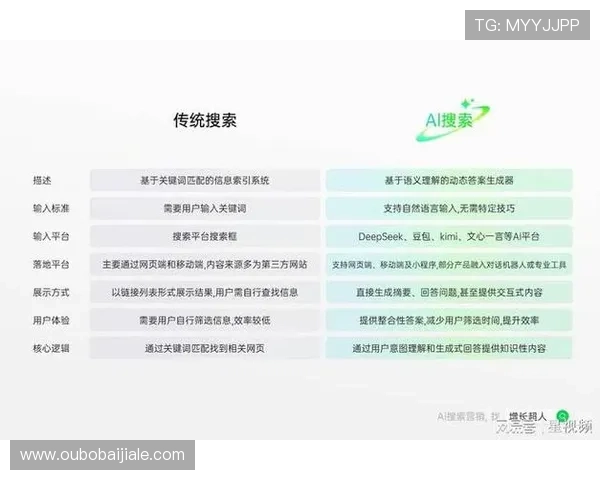 凯发旗舰厅真人平台用户评价与口碑分析,真实玩家分享平台体验与建议参考 凯发旗舰厅真人平台用户评价与口碑分析,真实玩家分享平台体验与建议参考