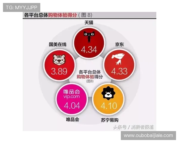 大发国际真人娱乐节目的用户评价与口碑分析助你选择最值得信赖的平台