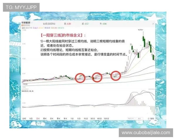 如何利用bbin真人游戏透视效果提升胜率的实用策略与操作建议