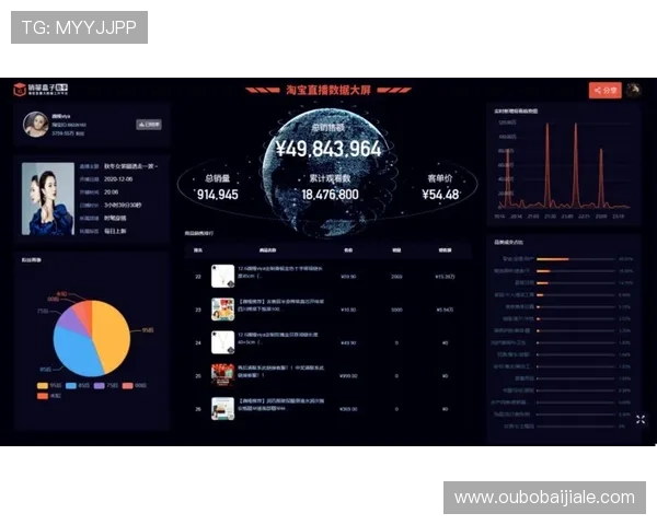 PA网址视讯与国内外知名主播合作带来丰富多彩的直播内容分析