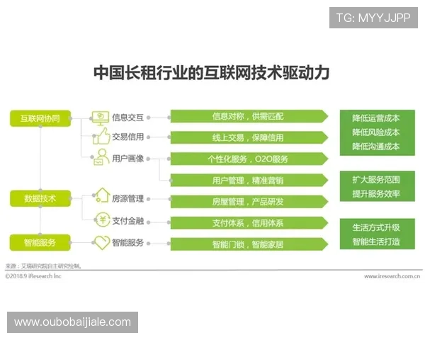 K8视讯公司如何通过技术创新提升用户体验与行业竞争力