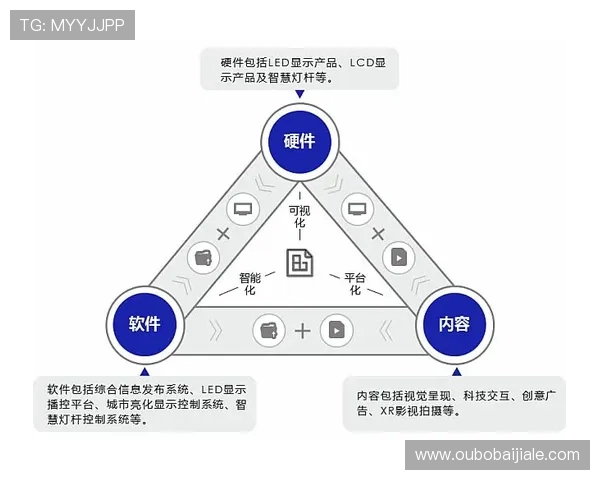 PA视讯集团的产品优势与用户体验提升策略,满足不同客户群体的多样化需求 PA视讯集团的产品优势与用户体验提升策略,满足不同客户群体的多样化需求