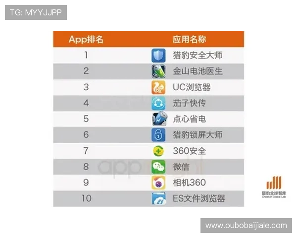极速百家乐app玩法详解让你轻松掌握游戏技巧提升胜率