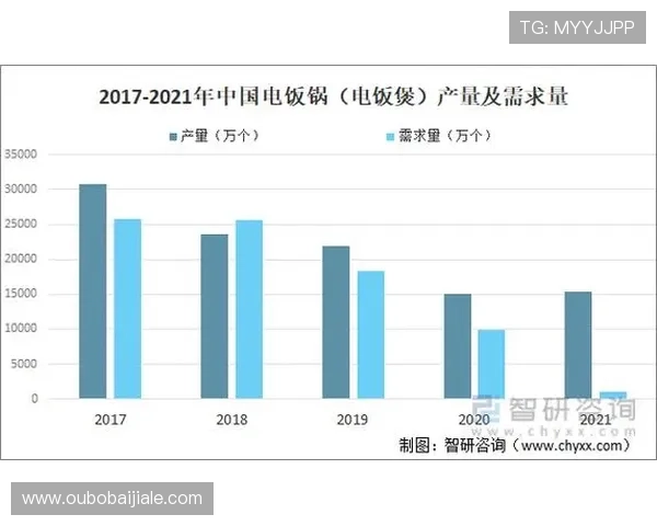 欧博真人游戏的技术创新与未来发展规划，探索行业新趋势