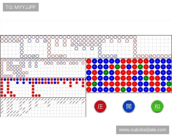 百家乐游戏大路的实用技巧，助你在复杂局势中做出正确判断