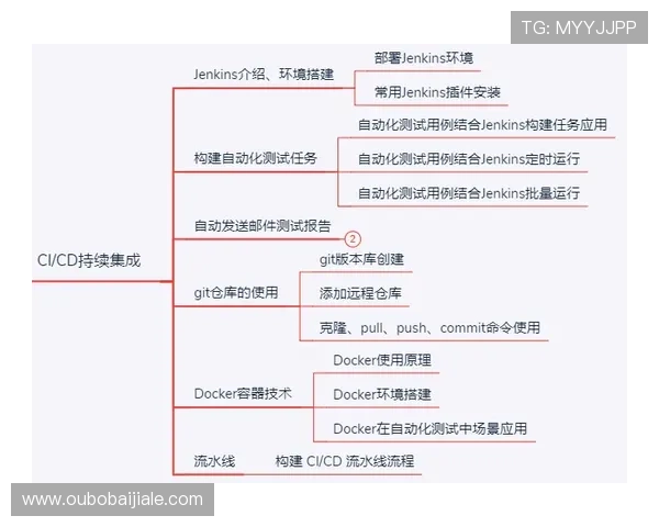 天博真人平台投注流程指南，新手也能快速上手实现顺畅投注体验