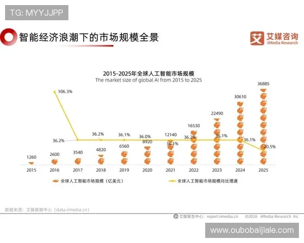 AG视讯智能体在网络游戏中的应用前景与未来发展趋势分析