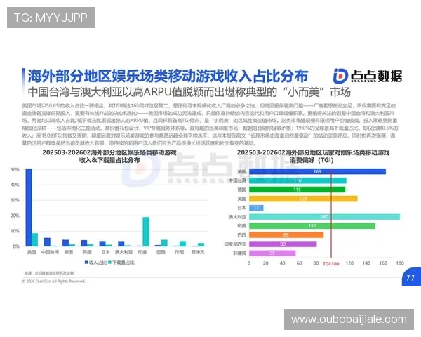 分析K8视讯网游的运营策略与未来发展趋势，助力玩家把握行业最新动态
