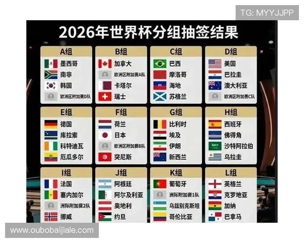 伊拉克队晋级世界杯的可能性分析及未来比赛关键因素预测